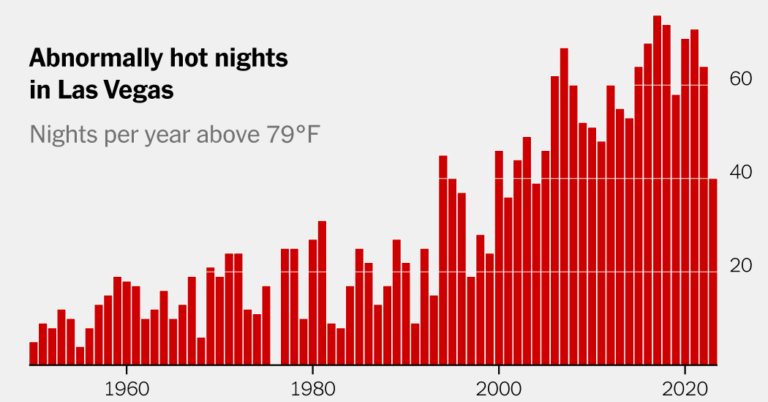 2024 05 22 Hot Summer Nights Index Facebookjumbo.png