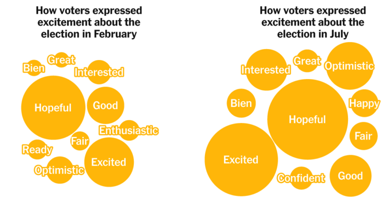 2024 08 13 Poll One Word Index Facebookjumbo V6.png