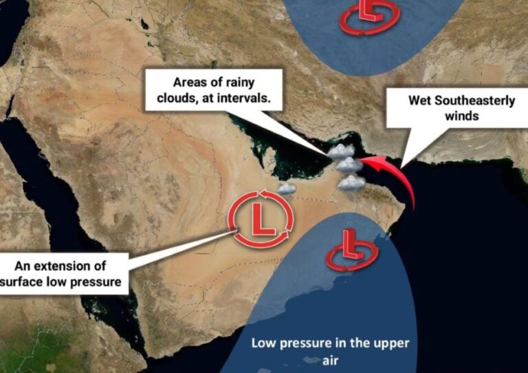 Ncm Uae Weather Update From Oct 6 9 Image Courtesy Ncm X.jpg